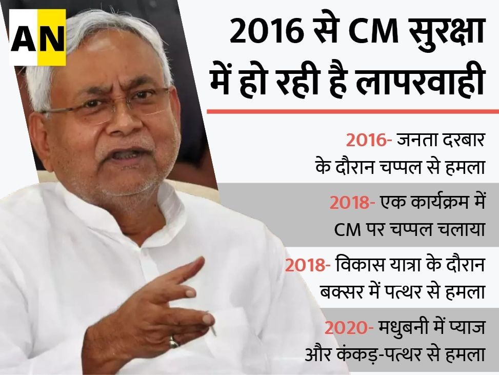 There is a lapse in CM security since 2016