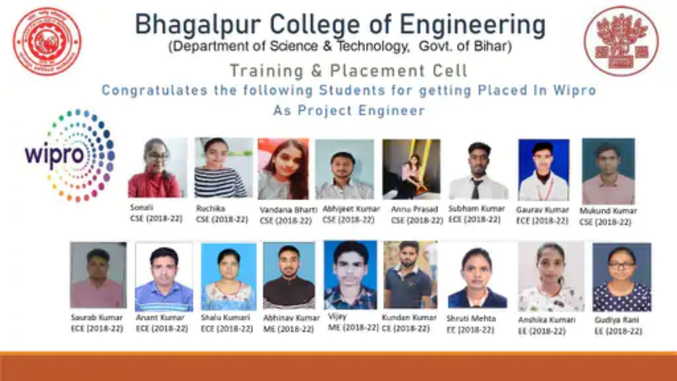 17 students of bhagalpur engineering college got placements in wipro