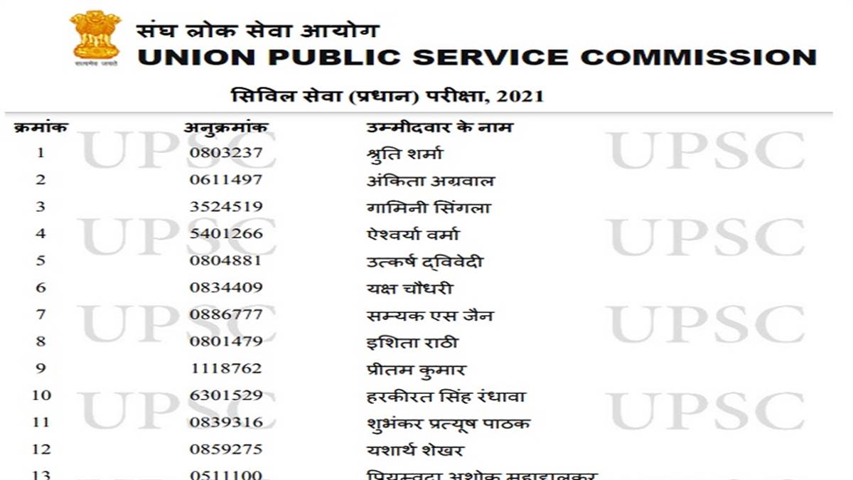 upsc_2021_toppers_list