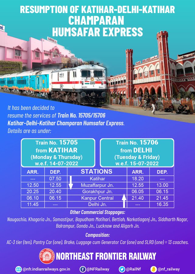 Decision to run bi-weekly train between Katihar and Delhi from July 14