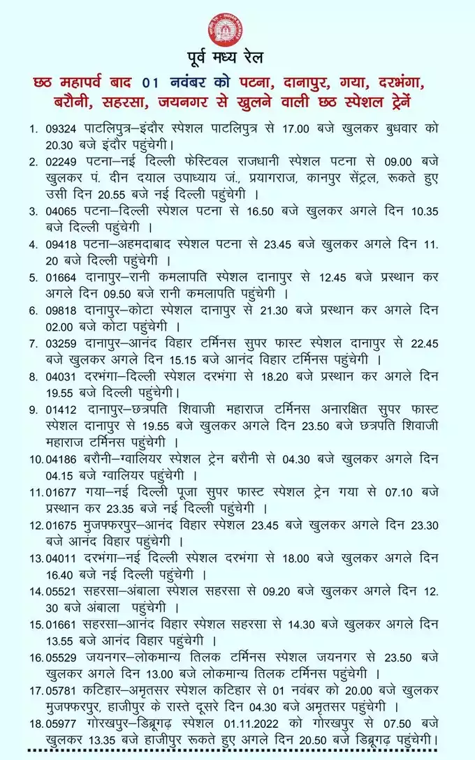 list of special trains from bihar after chhath