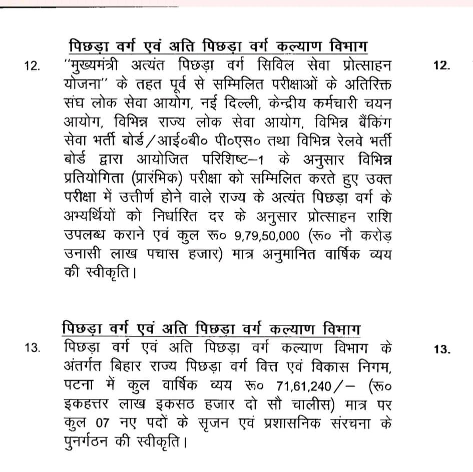 50 to 75 thousand rupees will be given under the Chief Minister Extremely Backward Class Civil Services Incentive Scheme in Bihar